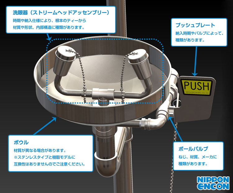 日本エンコン 緊急用洗眼・顔器 304(8192961)